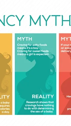 5 Pregnancy Myths, Busted!