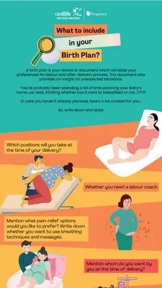 What to include in your Birth Plan?